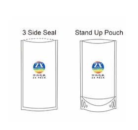 How To Recycle Multi Layer Pouch