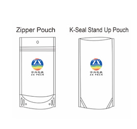 How 2 Recycle Plastic Pouch