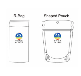 Are Stand Up Pouches Recyclable