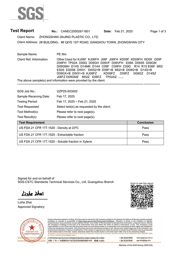 Certificates